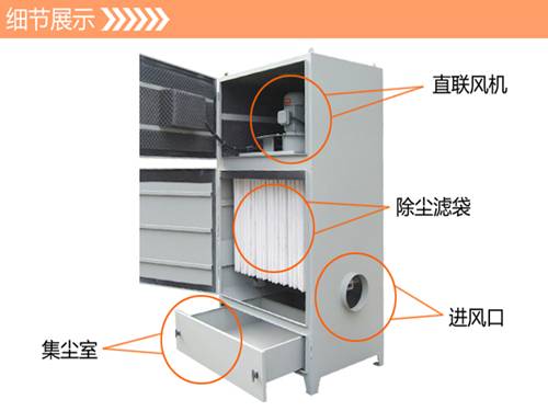 PL单机振打袋式除尘器工作原理和结构组成细节图片