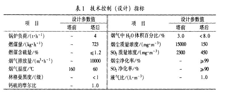 脱硫湿式除尘器的技术规范控制设计指标图