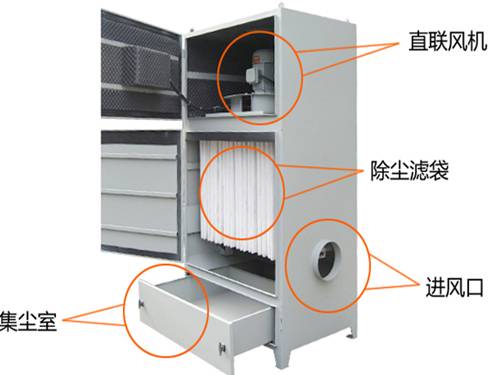 PL型系列单机除尘器结构图